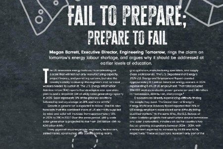 Fail to prepare; prepare to fail